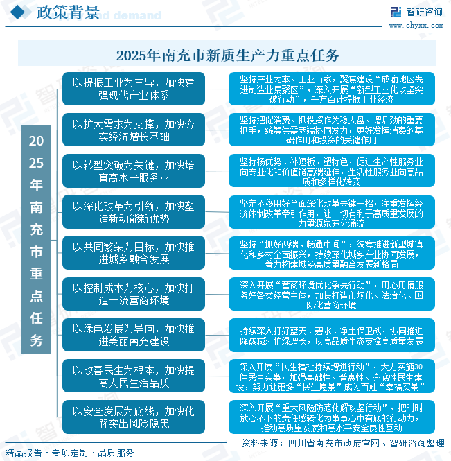 资讯配图