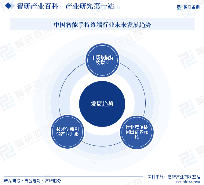 资讯配图