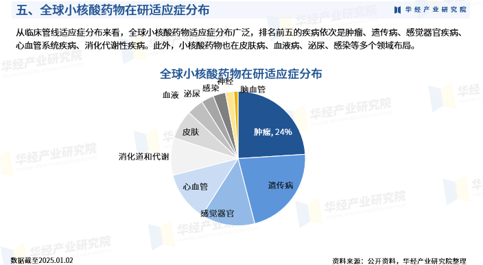 资讯配图