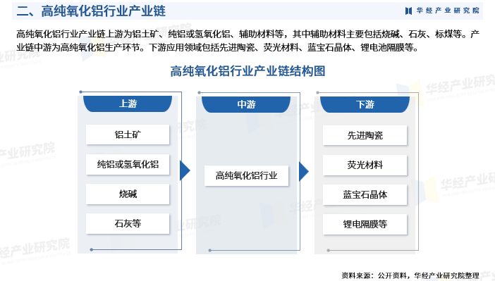 资讯配图