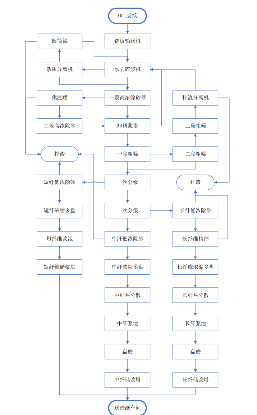 资讯配图