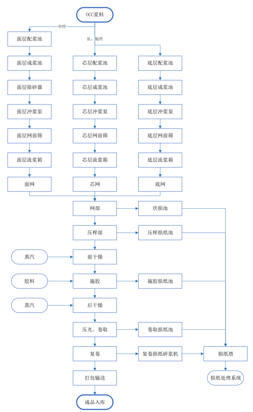 资讯配图