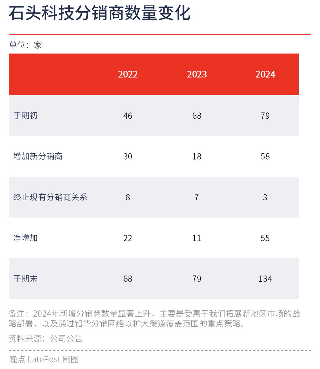 资讯配图