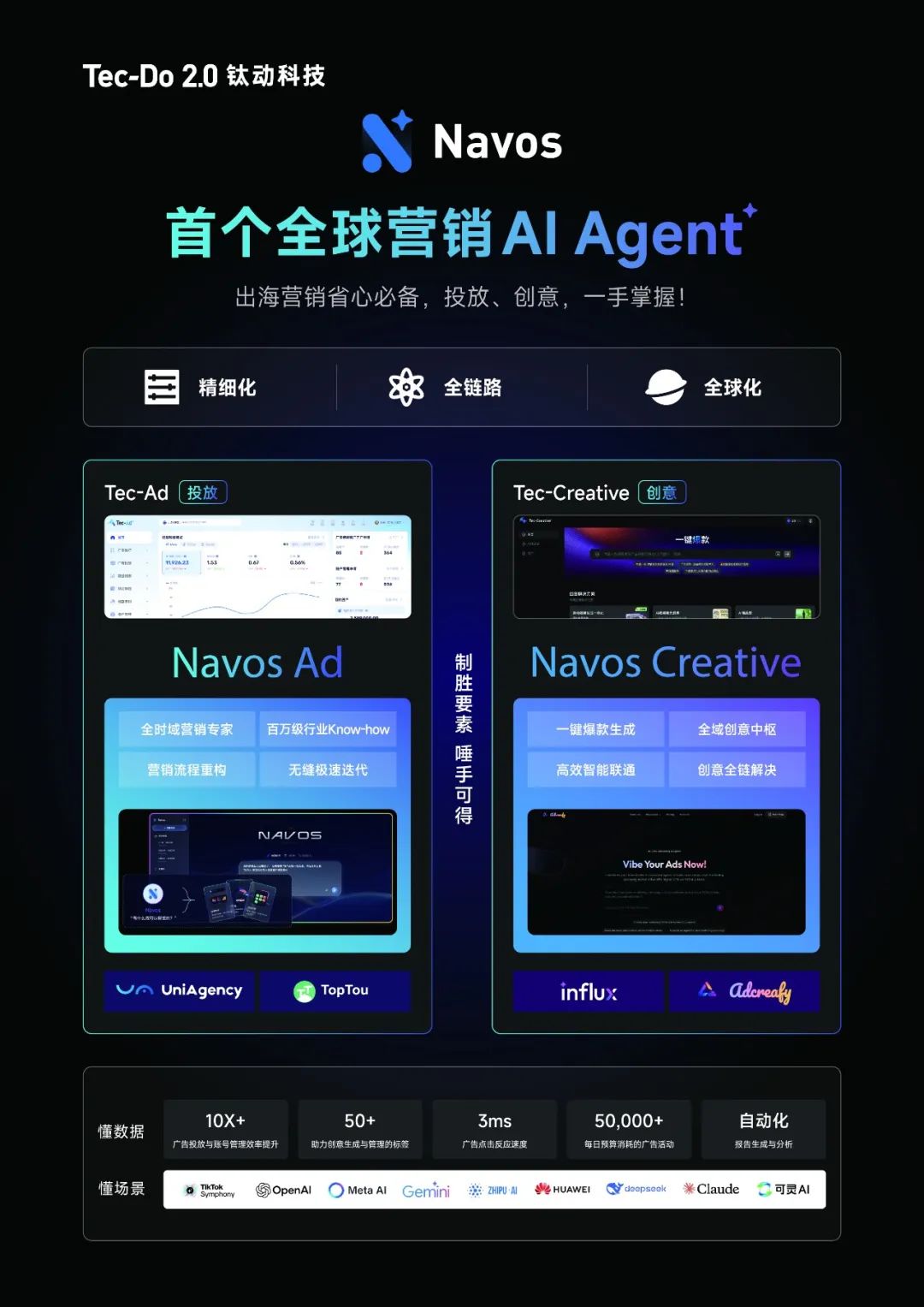 资讯配图