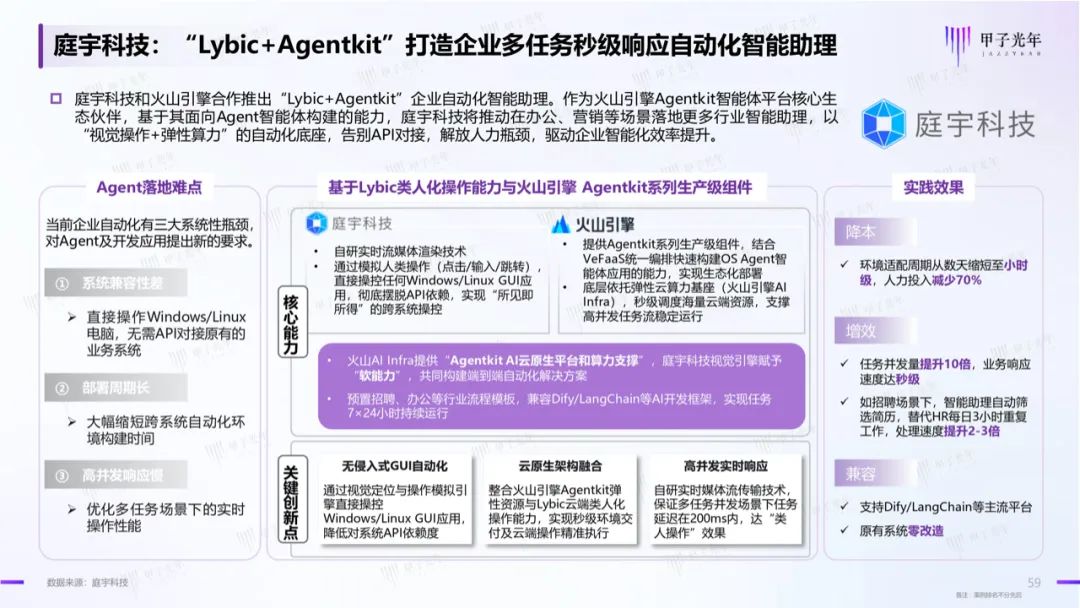资讯配图