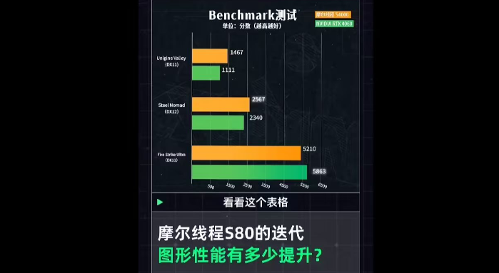 资讯配图
