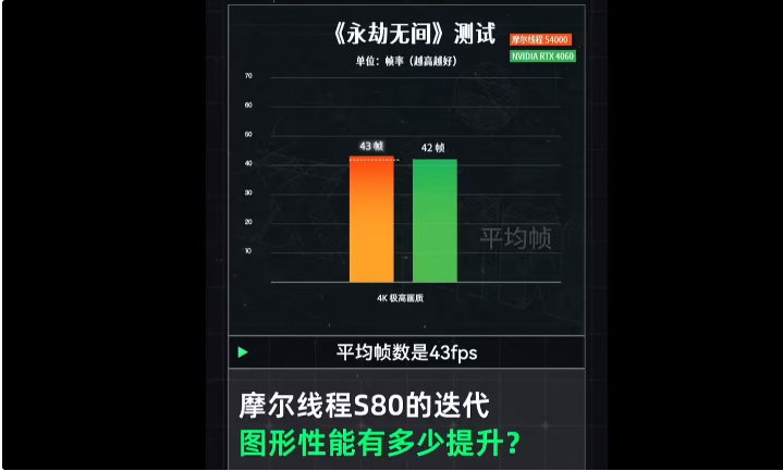 资讯配图