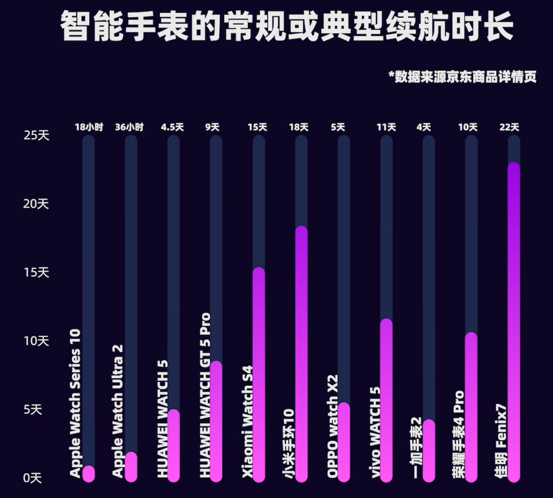 资讯配图