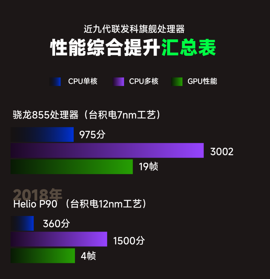 资讯配图