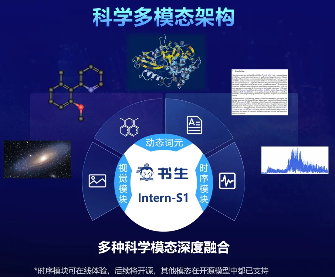资讯配图