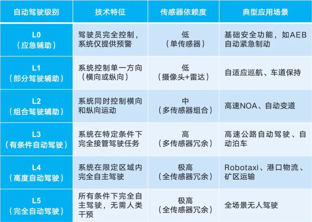 资讯配图
