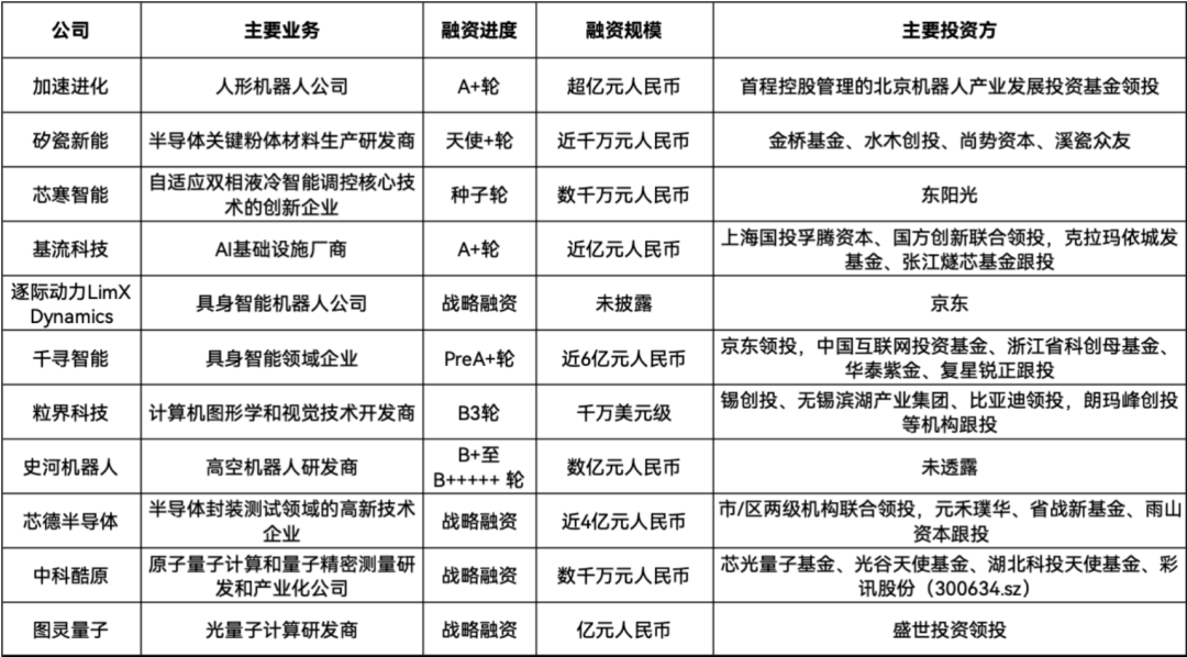 资讯配图