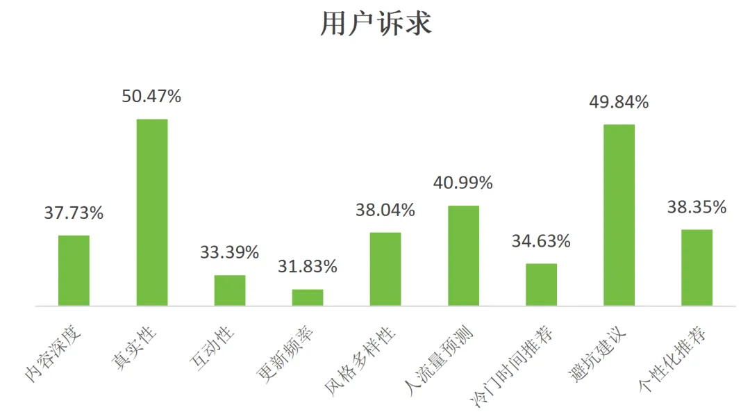资讯配图