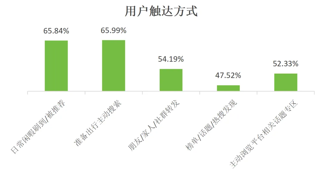 资讯配图
