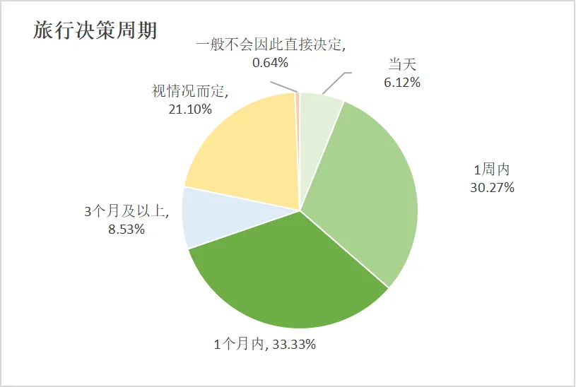 资讯配图