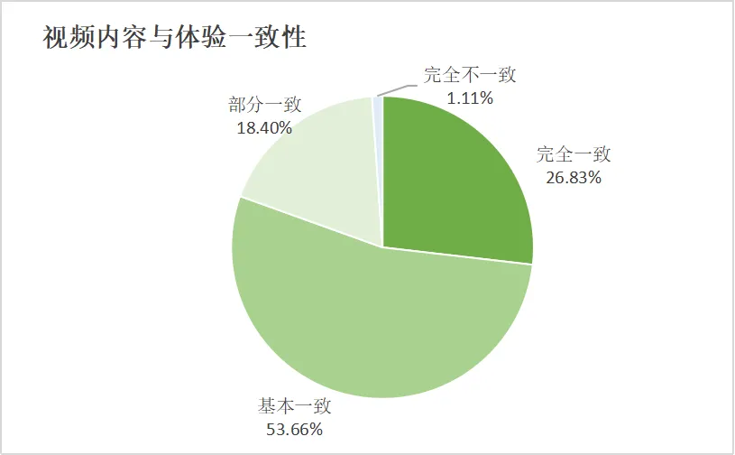 资讯配图