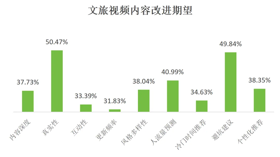资讯配图