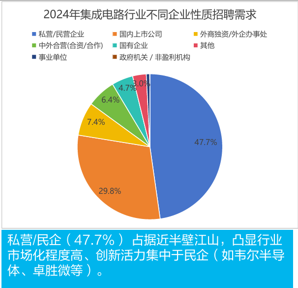 资讯配图
