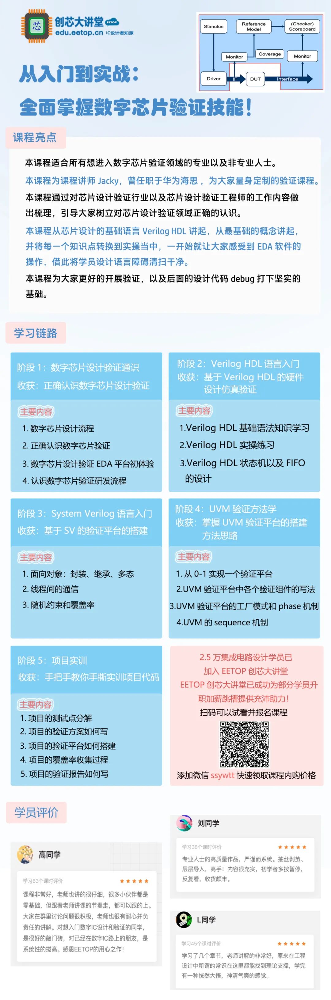 资讯配图