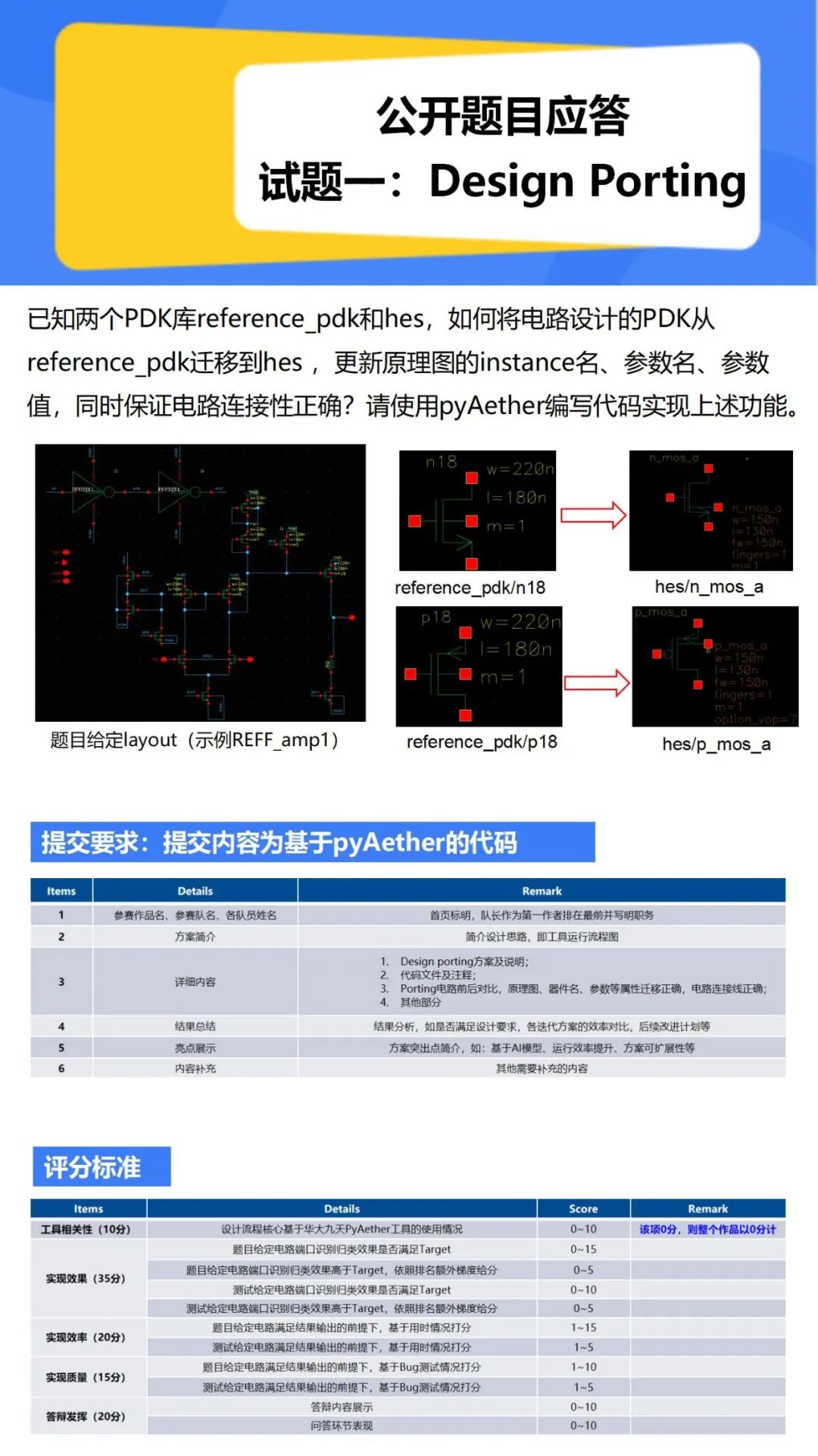资讯配图