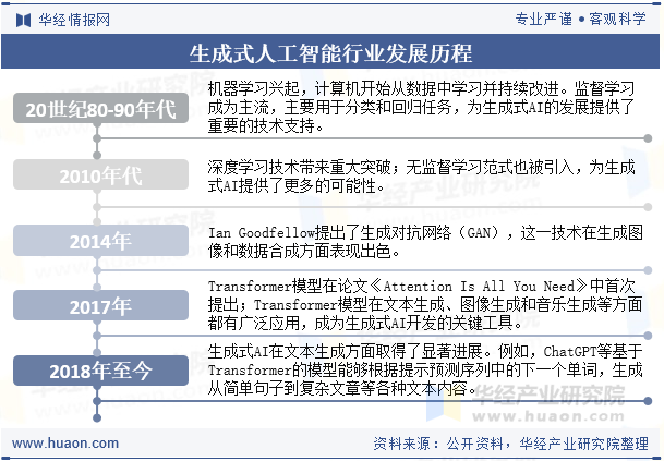 资讯配图