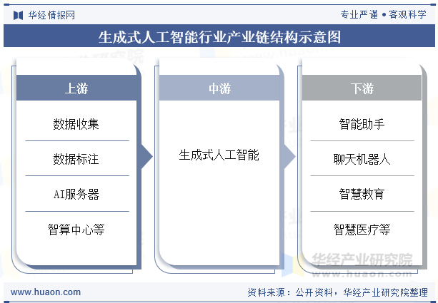 资讯配图
