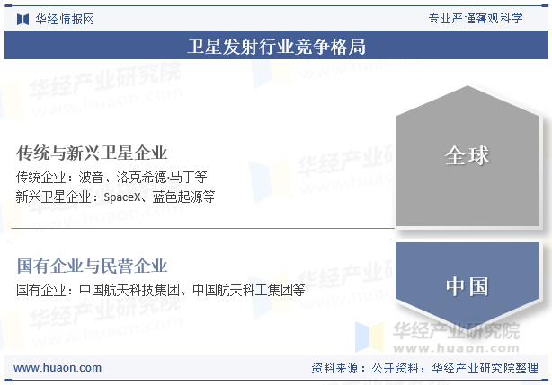 资讯配图