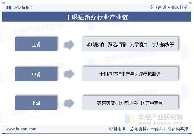 资讯配图