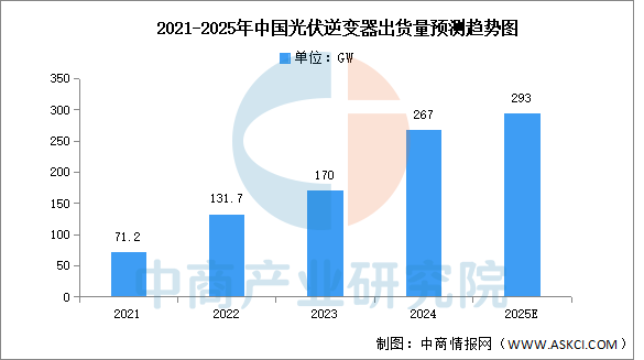 资讯配图