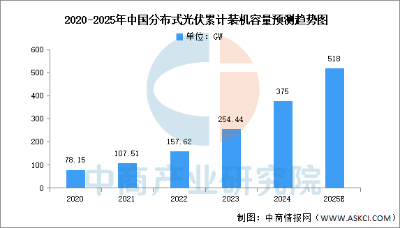 资讯配图