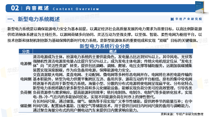 资讯配图