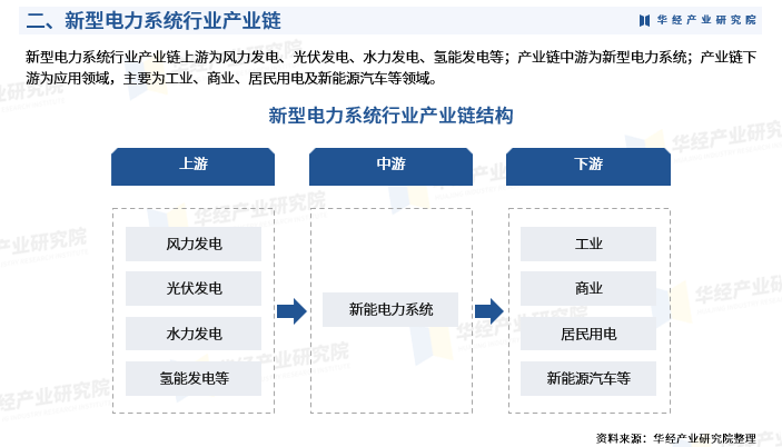 资讯配图