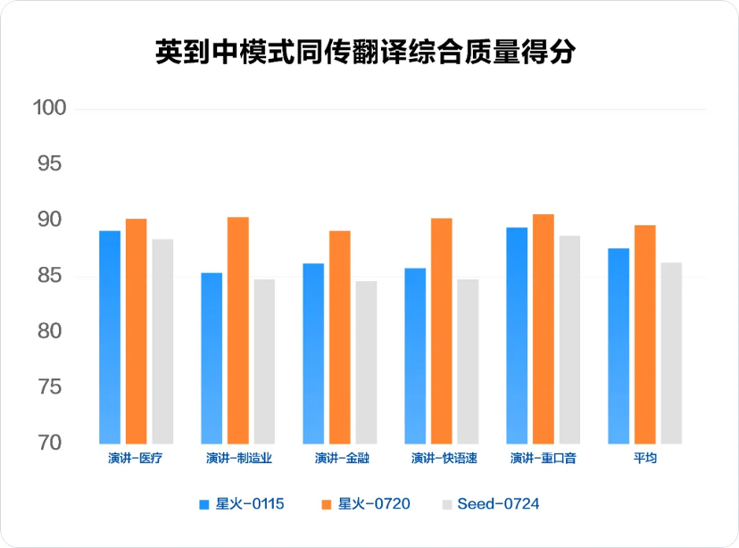 资讯配图