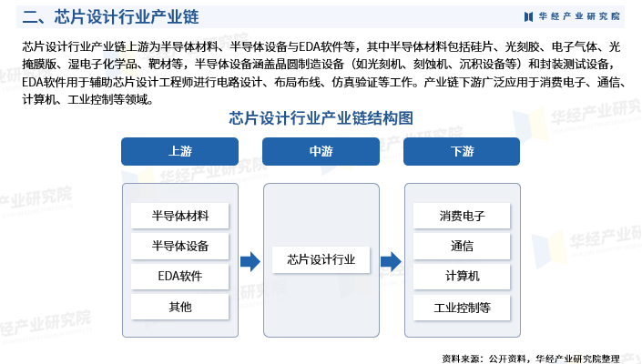 资讯配图