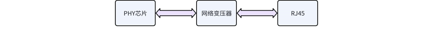 资讯配图