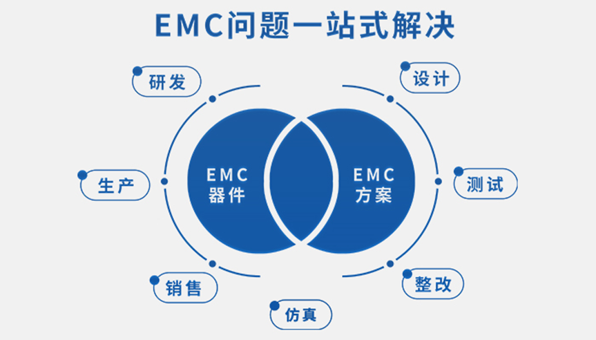 资讯配图