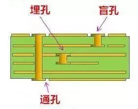 资讯配图