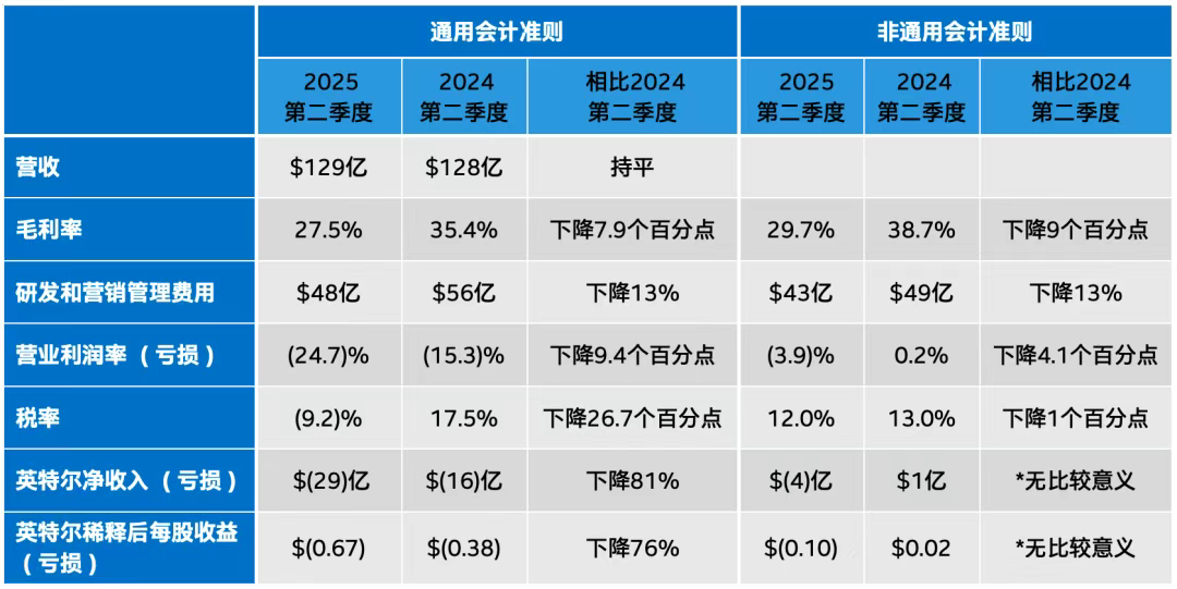 资讯配图