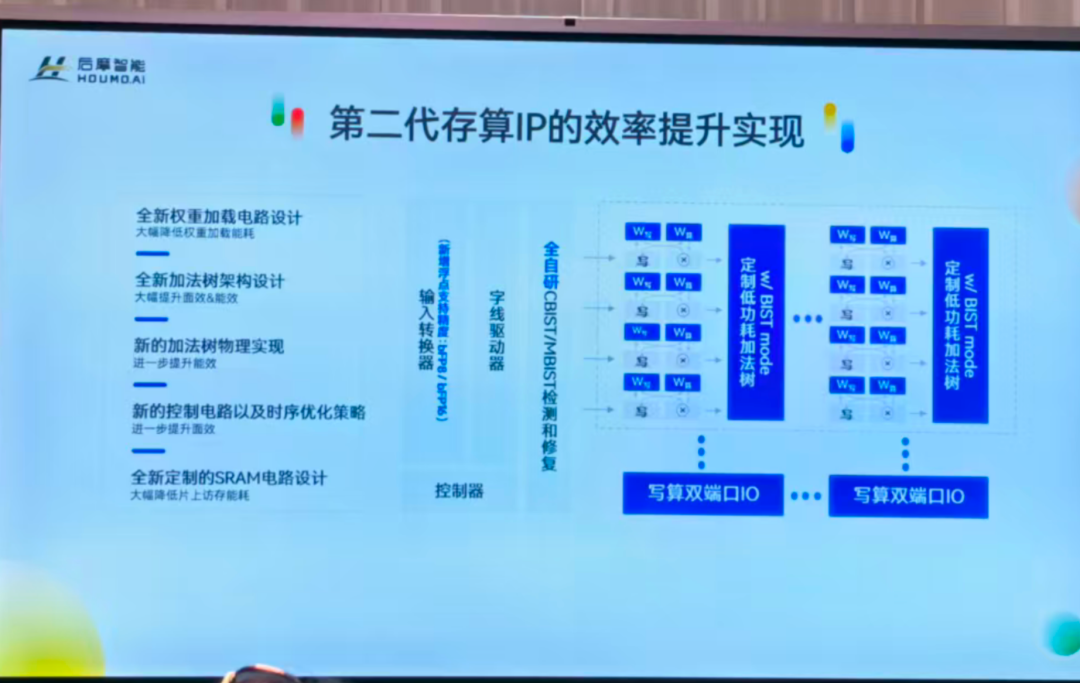 资讯配图
