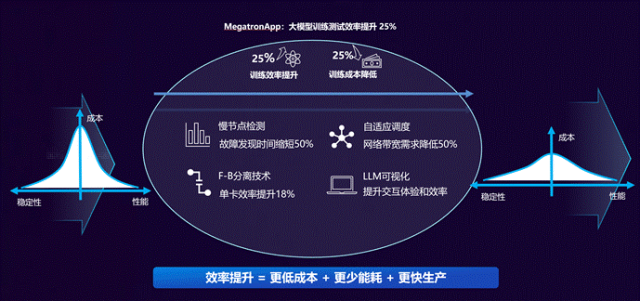 资讯配图