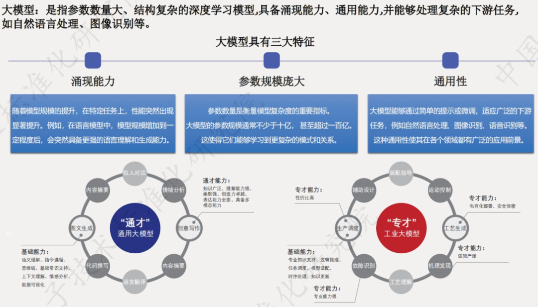 资讯配图