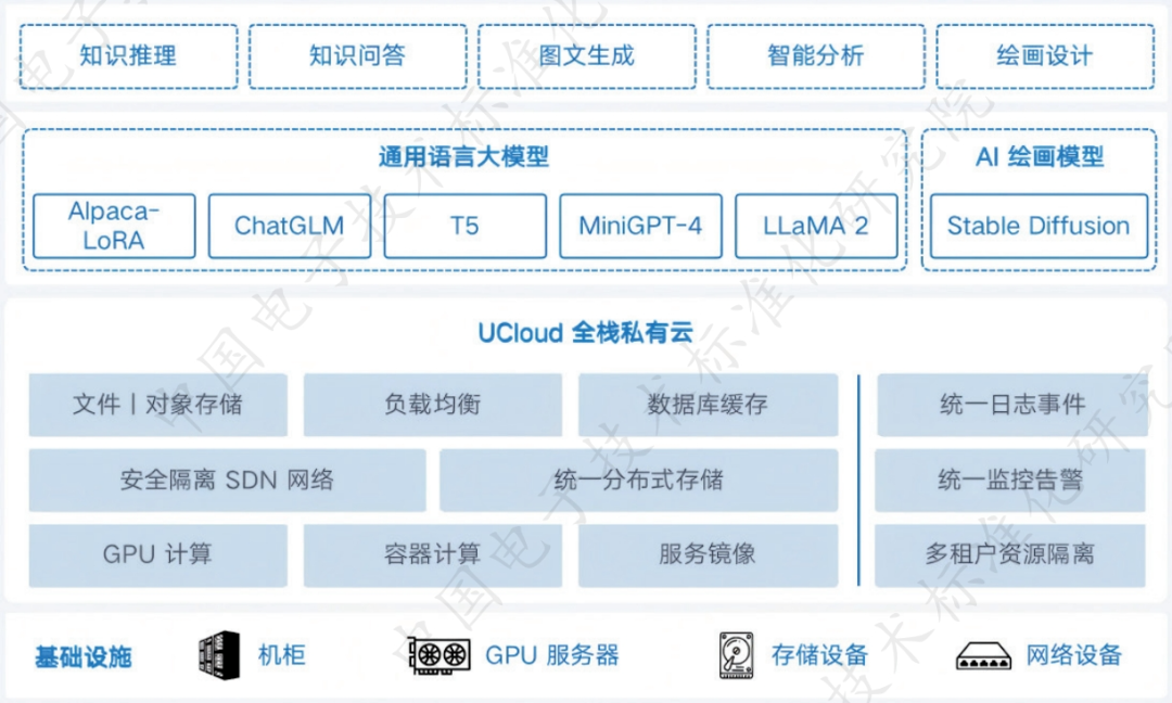 资讯配图