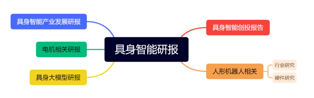 资讯配图