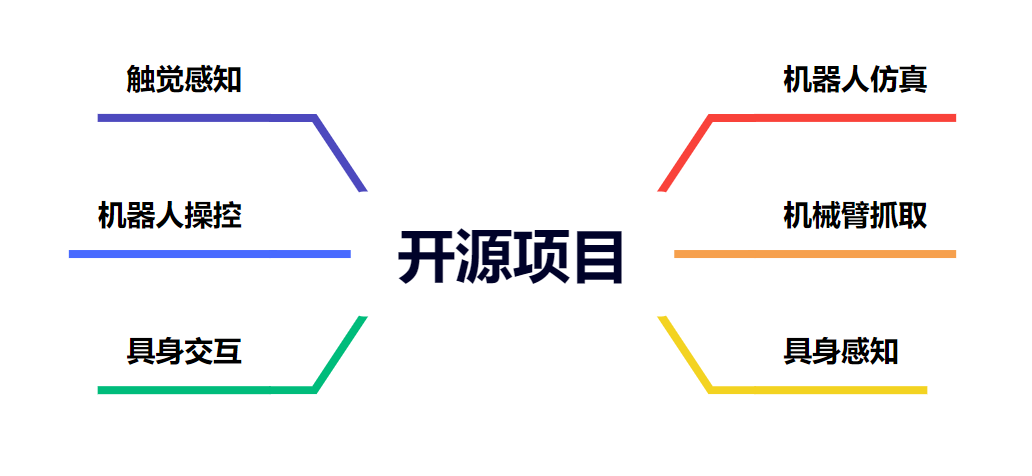资讯配图