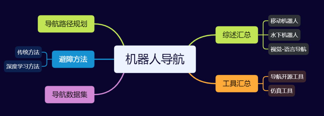 资讯配图