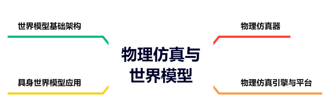 资讯配图