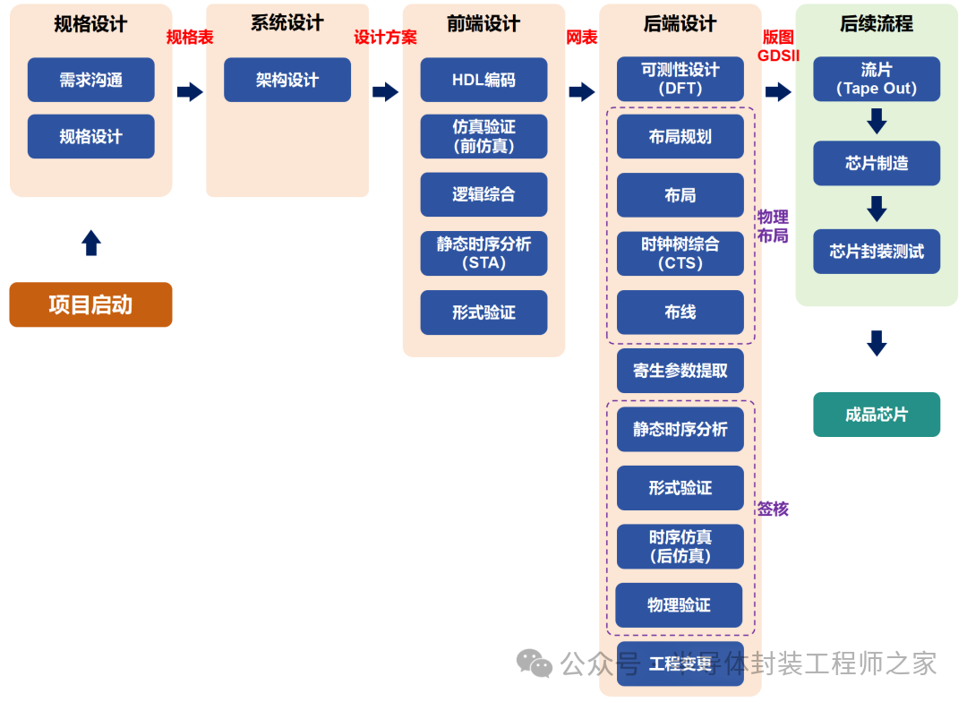 资讯配图