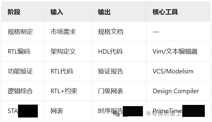 资讯配图