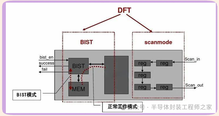 资讯配图