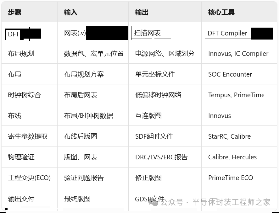 资讯配图